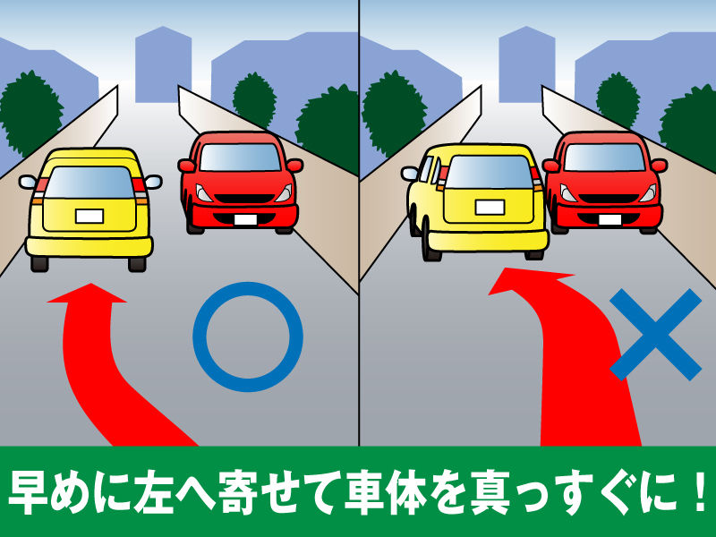 細い道・すれ違い