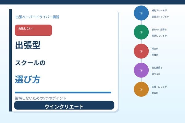 失敗しないペーパードライバー講習の選び方
