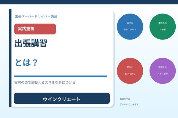実践重視の出張講習とは